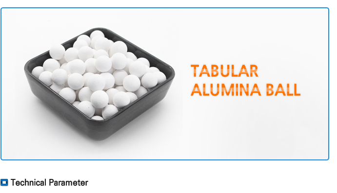 Tabular Alumina ball / Technical Parameter